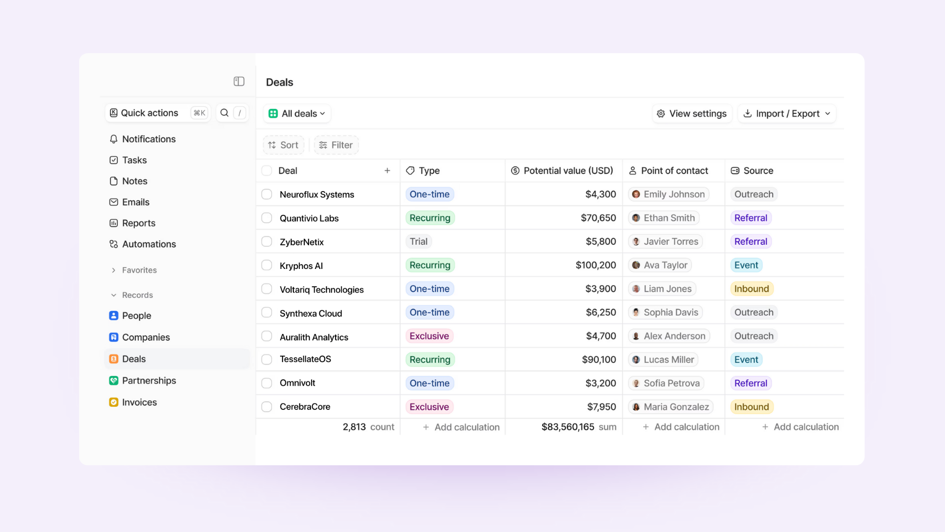 AI CRM Evaluation Checklist