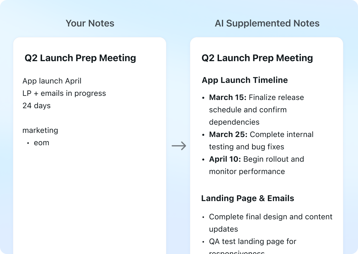 Still want to take your own notes? Your notes get combined with AI