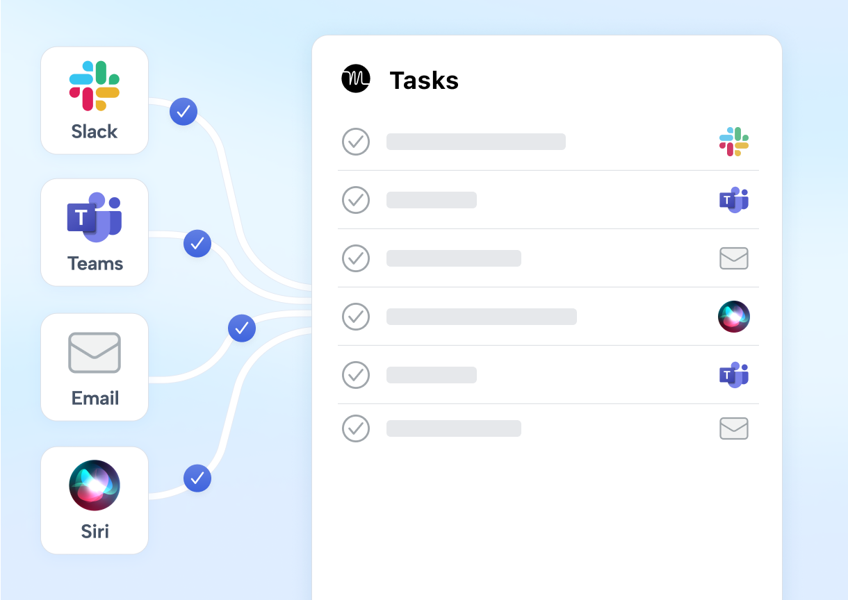 Gather all tasks from other apps in one global list, automatically