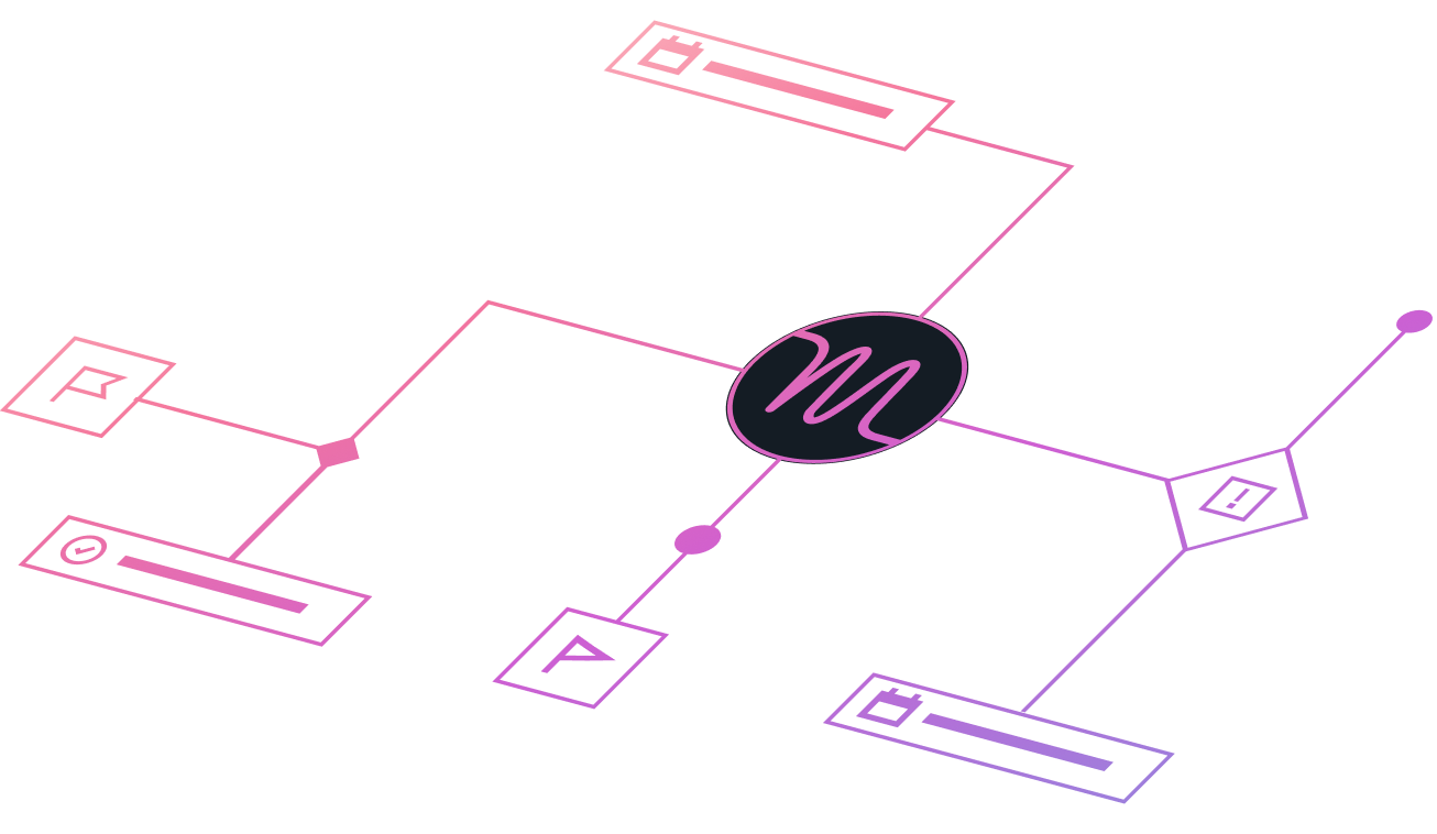 AI Algorithm