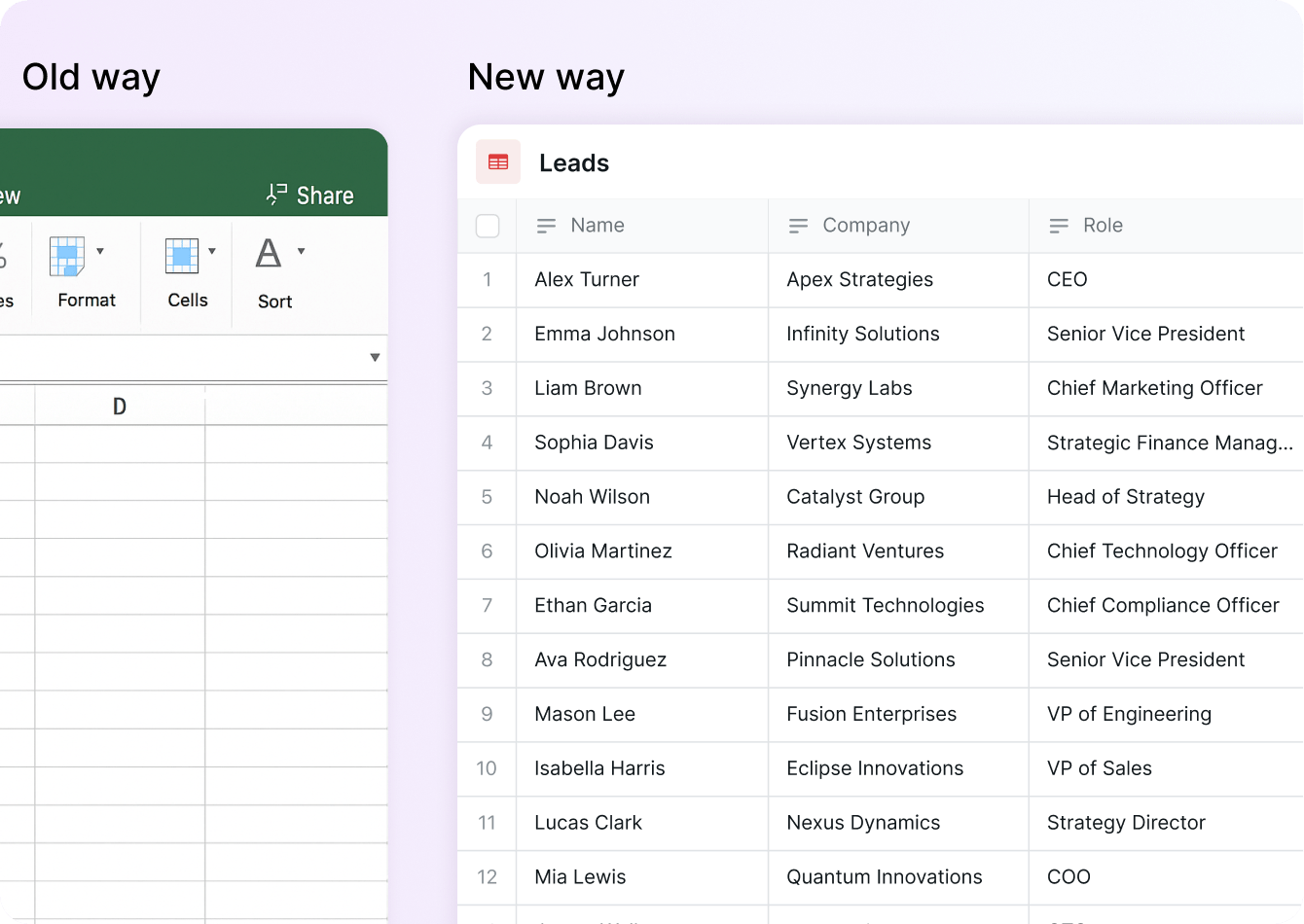 No more dusty spreadsheets. No more lost data. No more million-dollar mistakes.