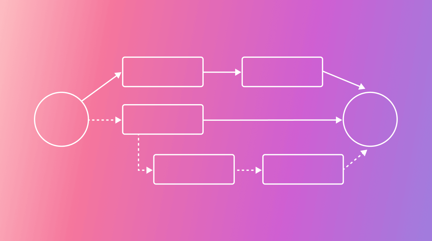 Mastering the Critical Path Method: A Comprehensive Guide