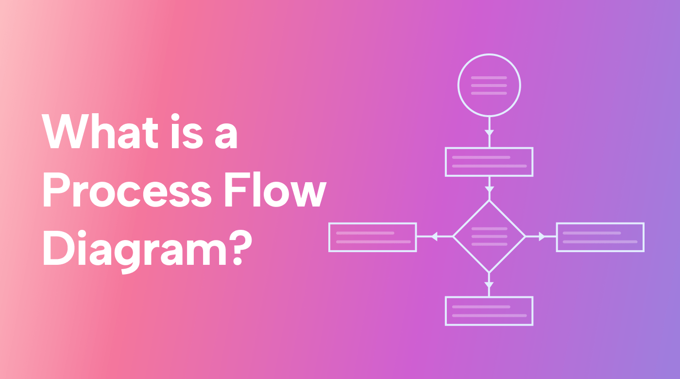 What Is a Process Flow Diagram?