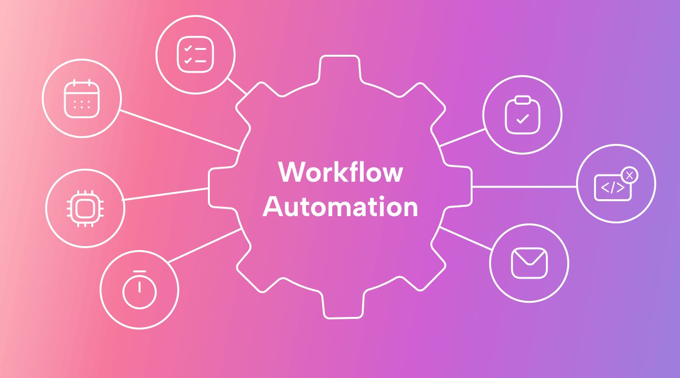 What Is Workflow Automation? 7 Steps to an Automated Workflow