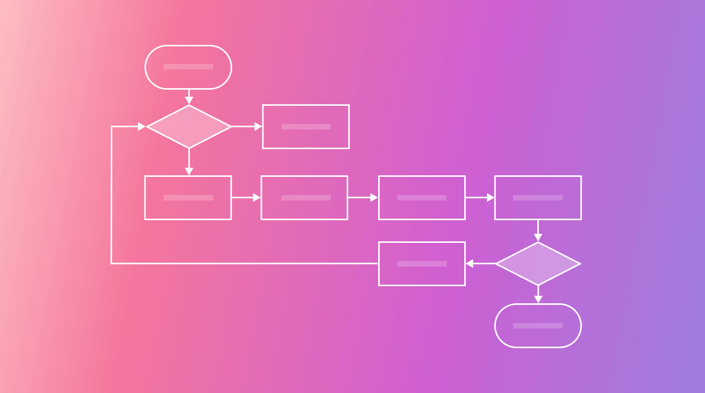 The Beginner’s Guide to Workflow Charts