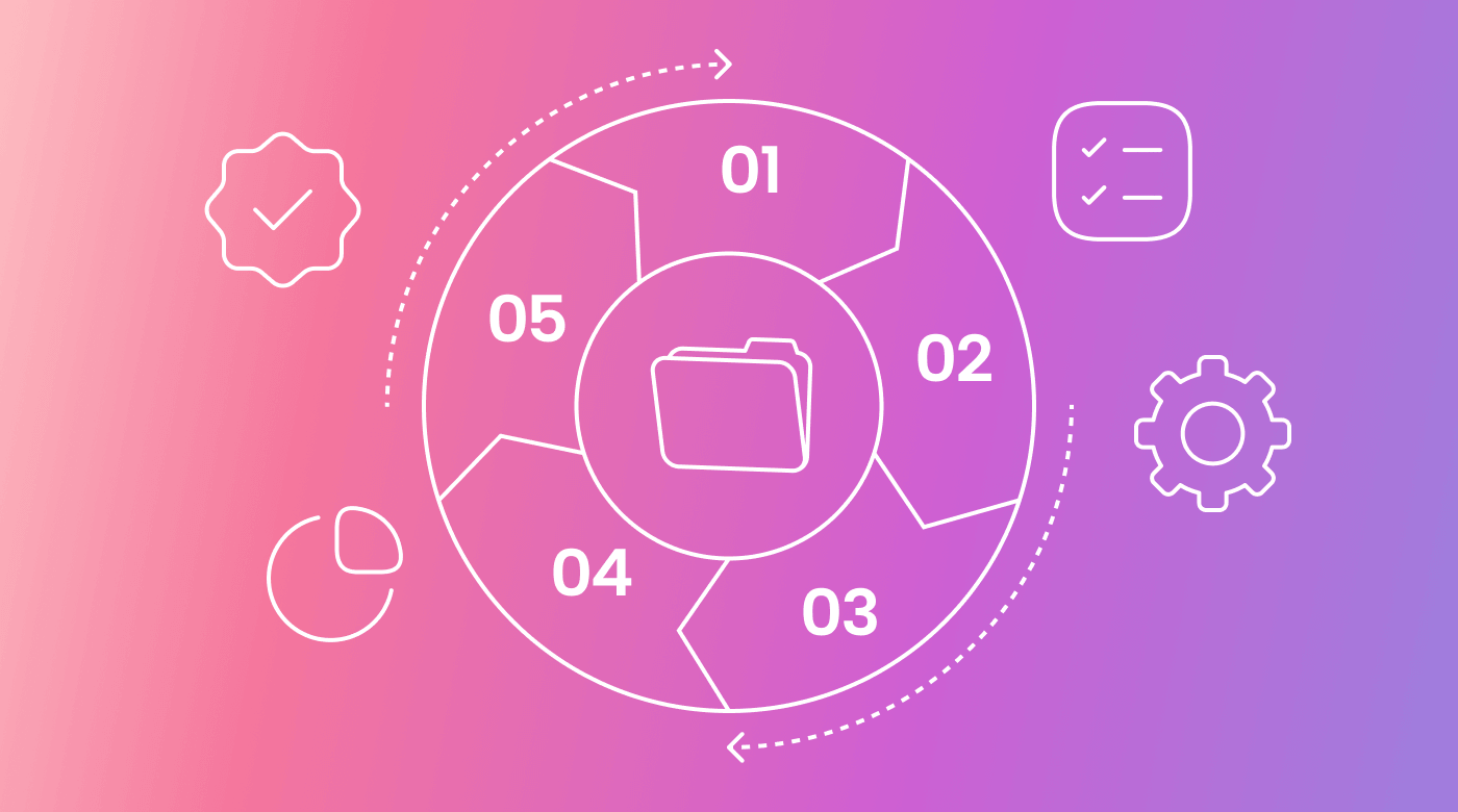 Project Phases: the Project Management Lifecycle Explained