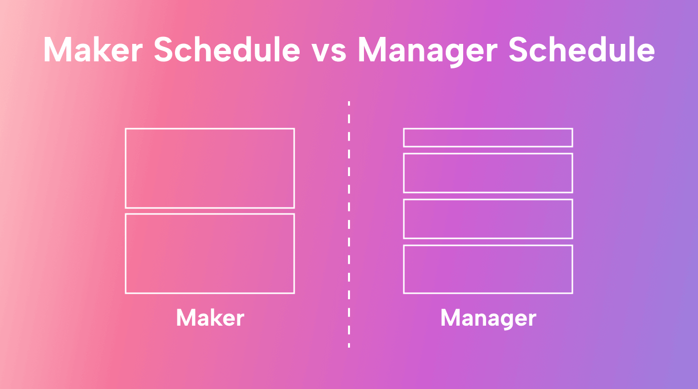 Explore the Dynamics of Maker Schedule vs. Manager Schedule