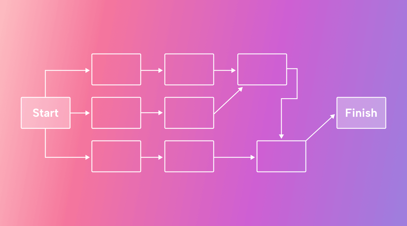 Everything You Need to Know About PERT Charts
