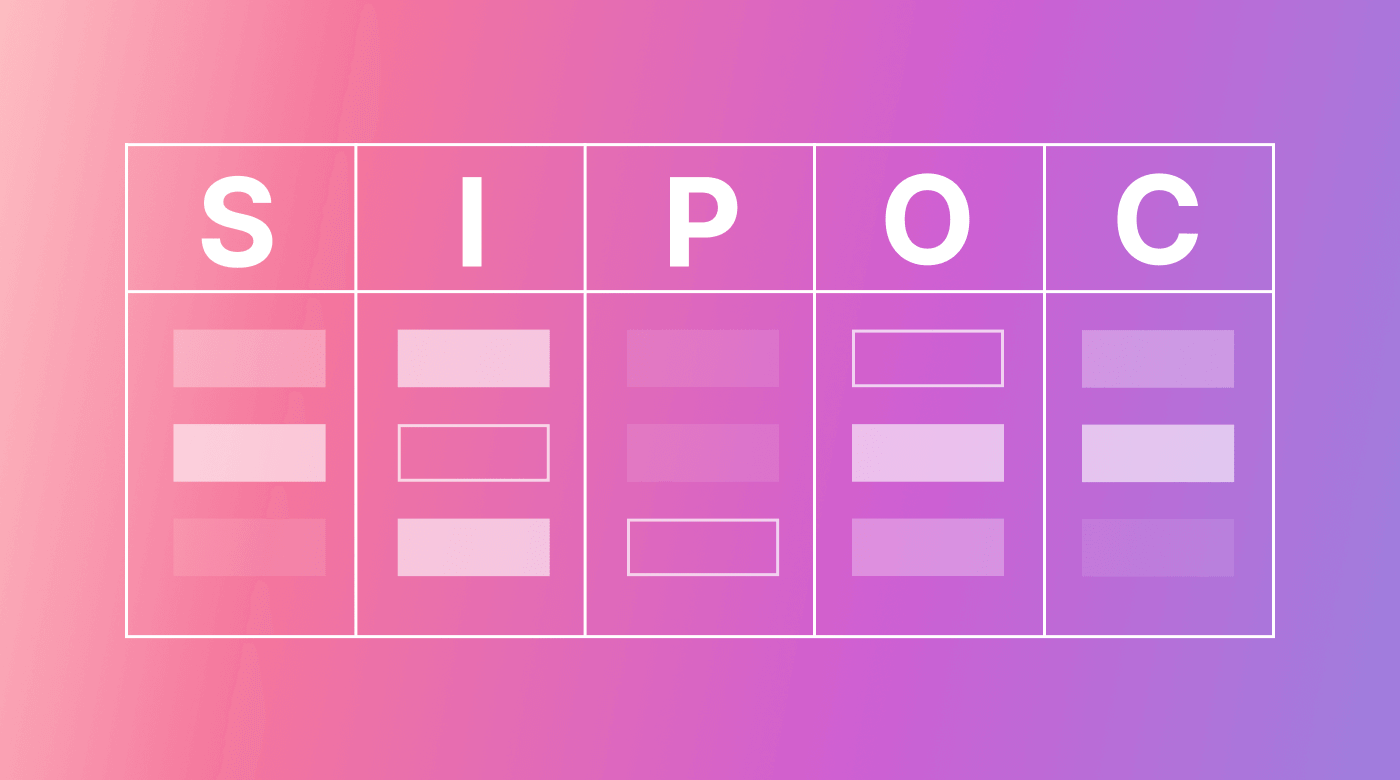 Using SIPOC to Define and Improve Business Processes