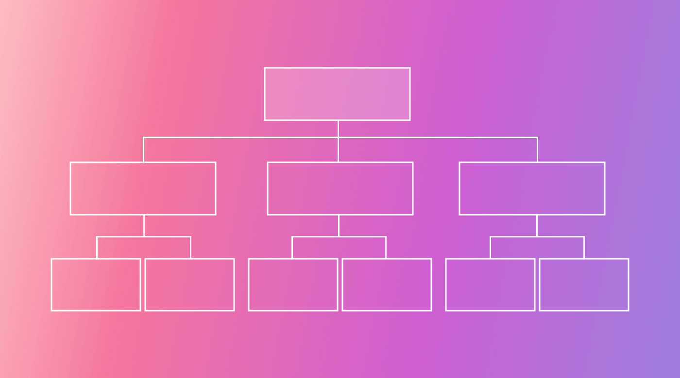 Matrix Organizations 101: with Examples