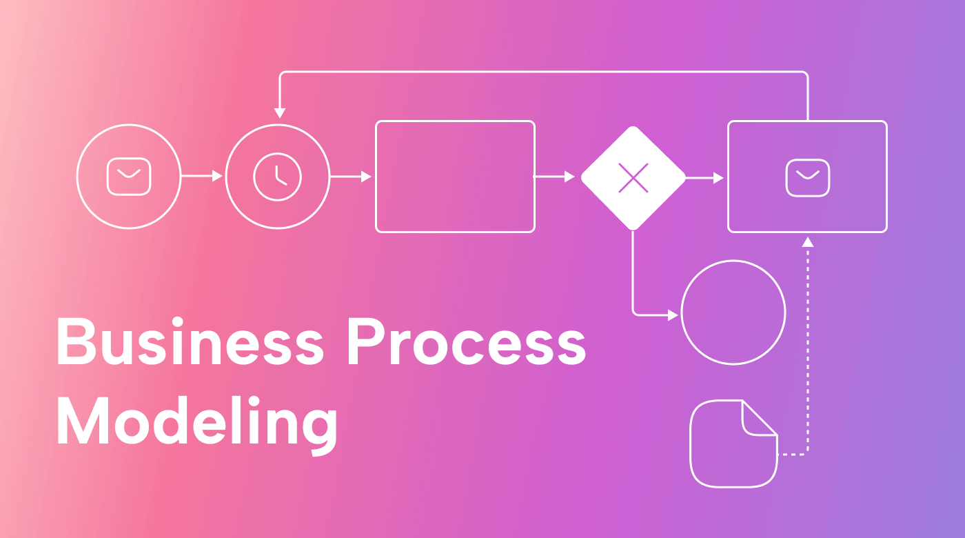 Business Process Modeling for Clarity