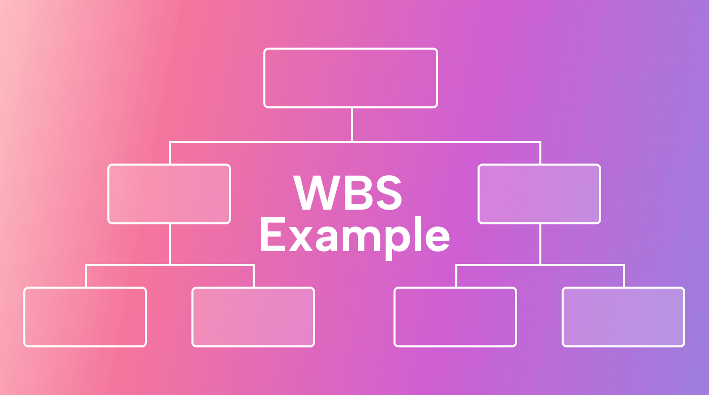 Work Breakdown Structure (WBS): An Example