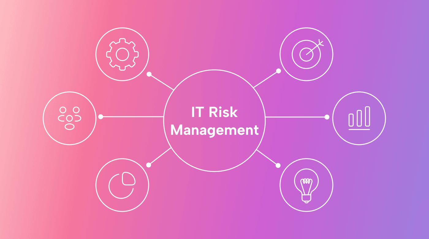 5 Popular IT Risk Management Frameworks