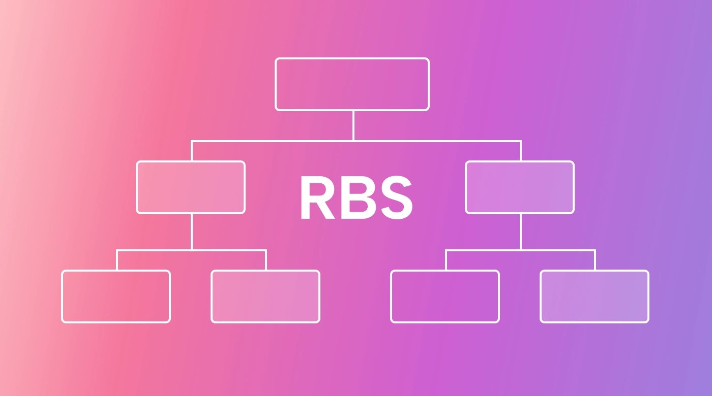 Resource Breakdown Structure: What Is It?