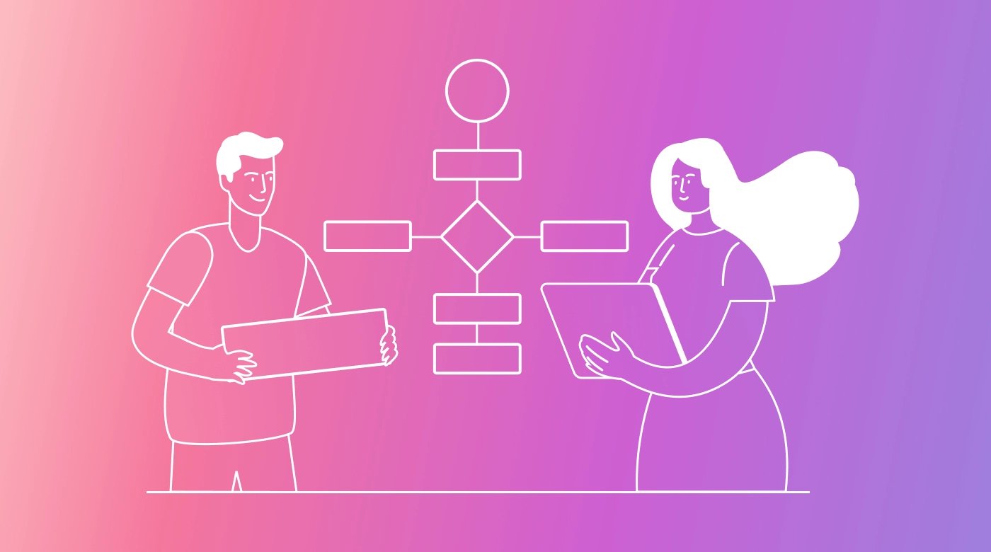 How to Launch a New Workflow in Your Business (+9 Free Workflow Examples)