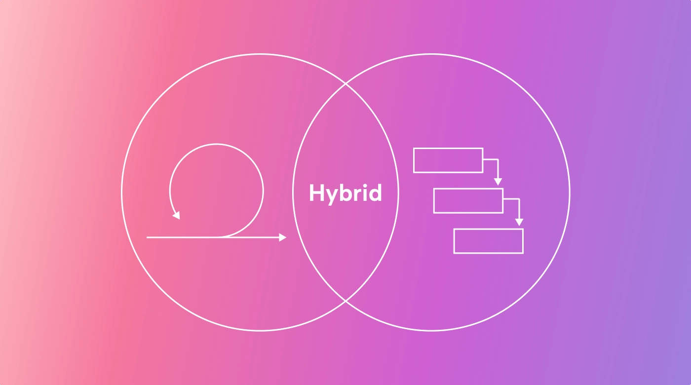 Hybrid Project Management: the Best of Two Worlds