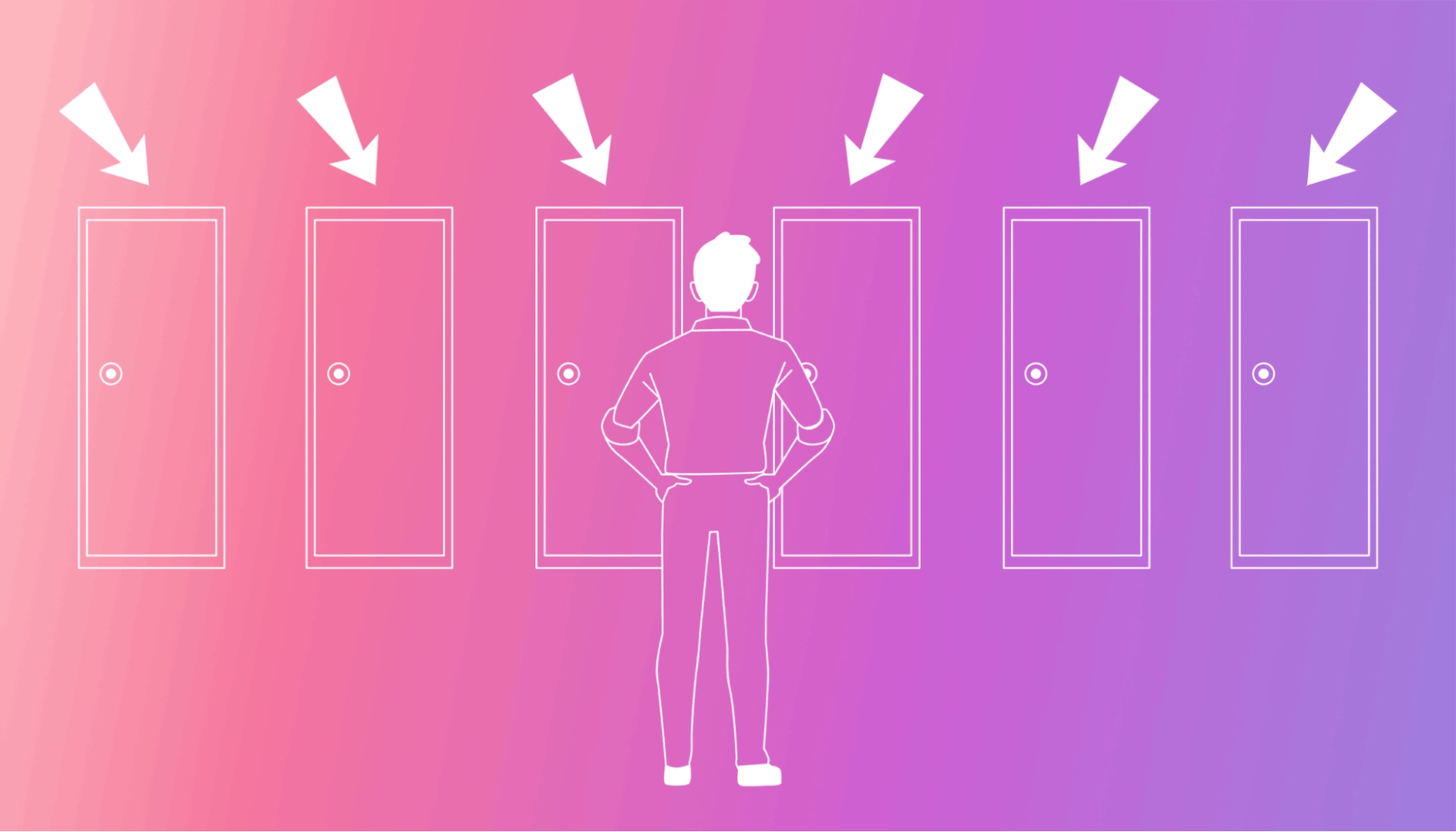 What Happens when You Do Not Make a Decision?