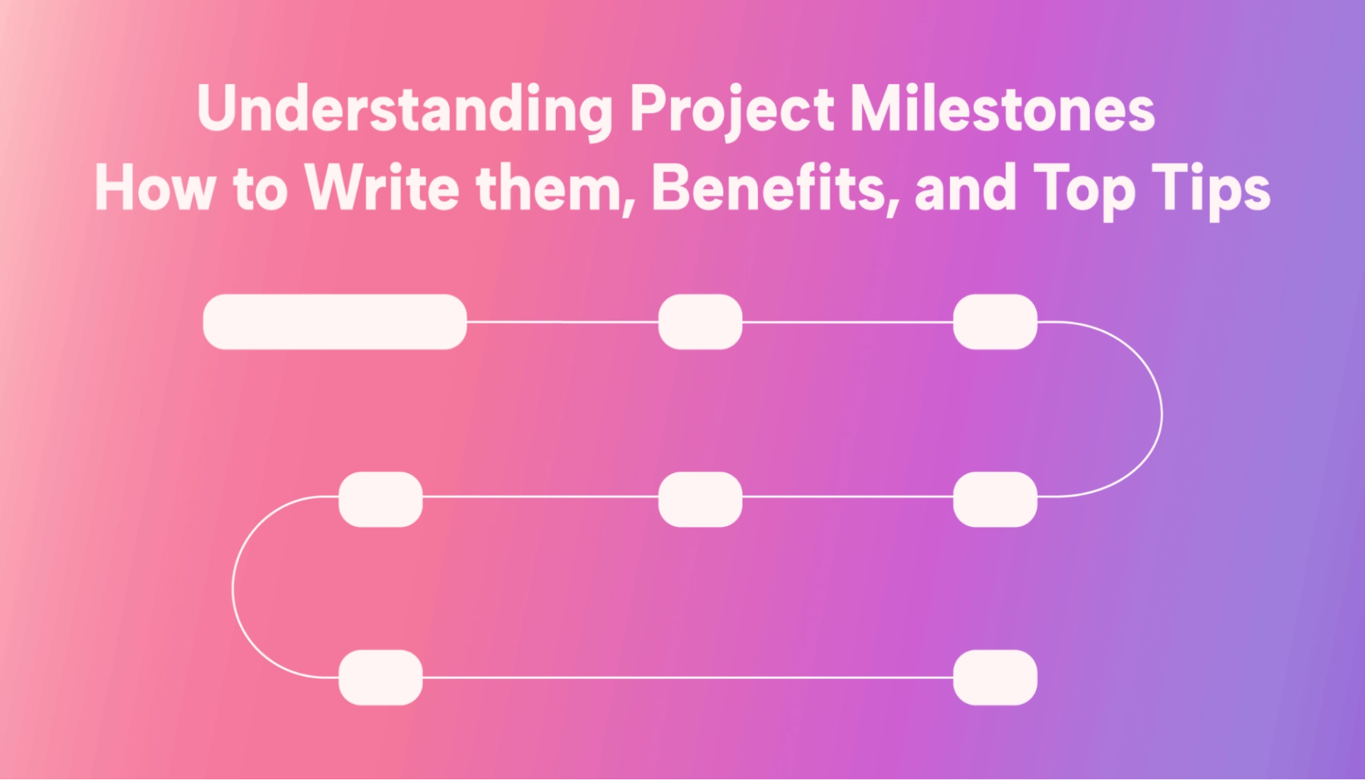 Project Milestones: Examples and Tips for Writing Them