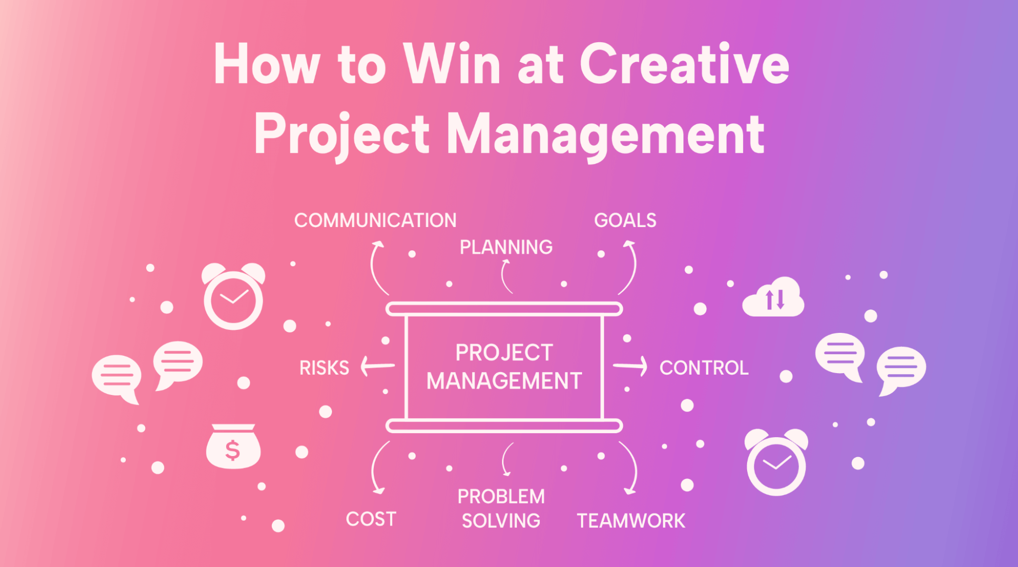 How to Win at Creative Project Management