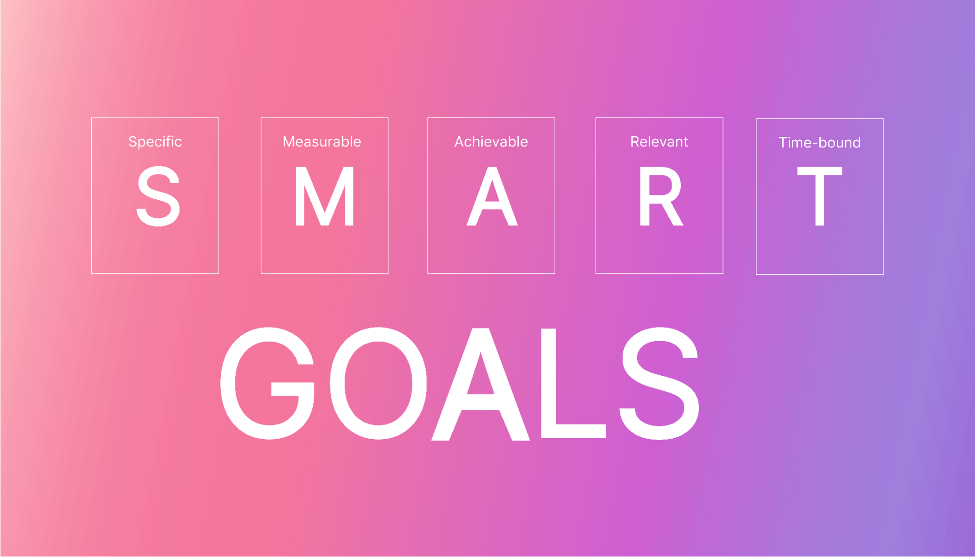 SMART Goal Examples to Empower Your Team