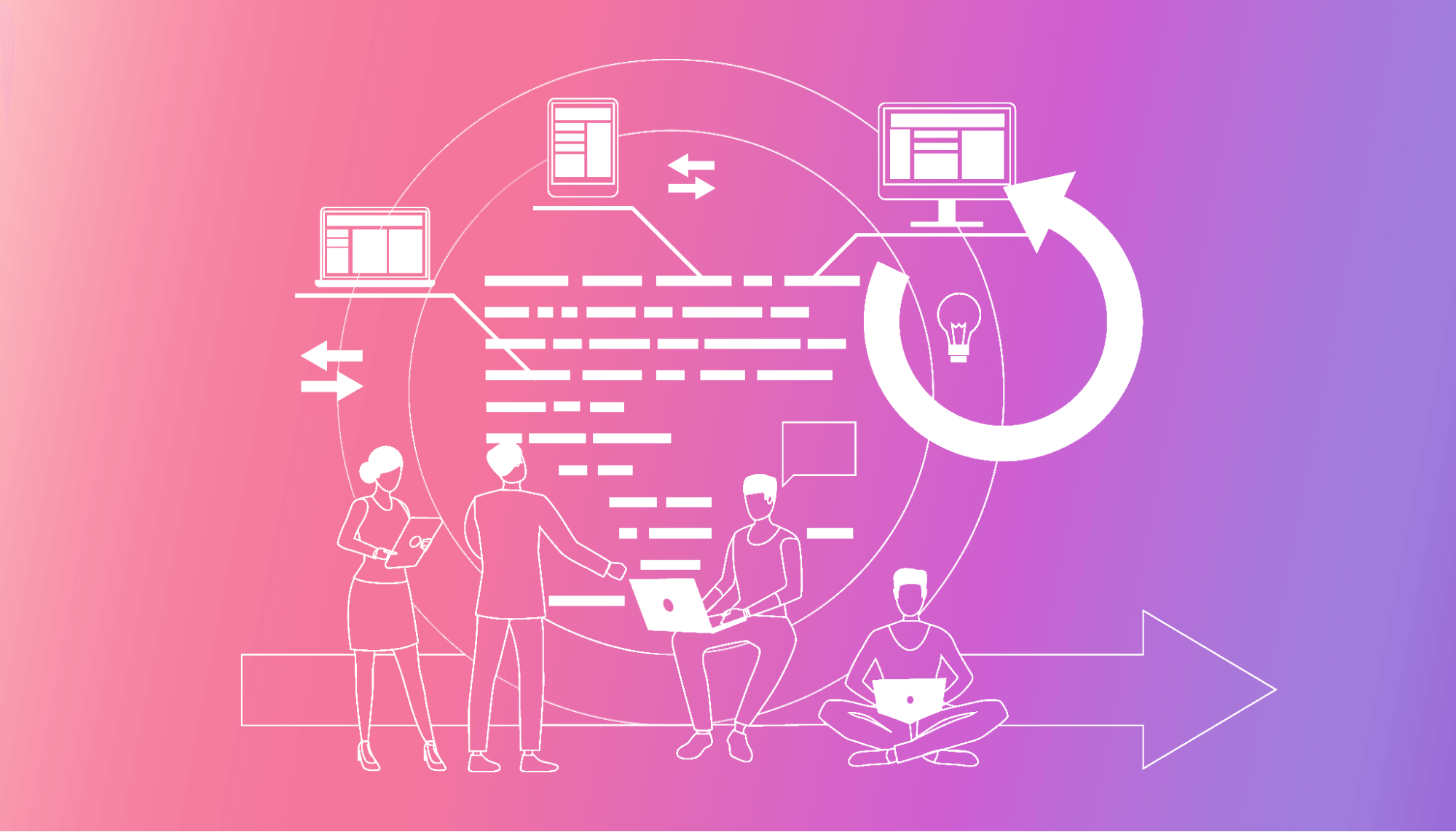 Everything You Need to Know About Agile Workflows