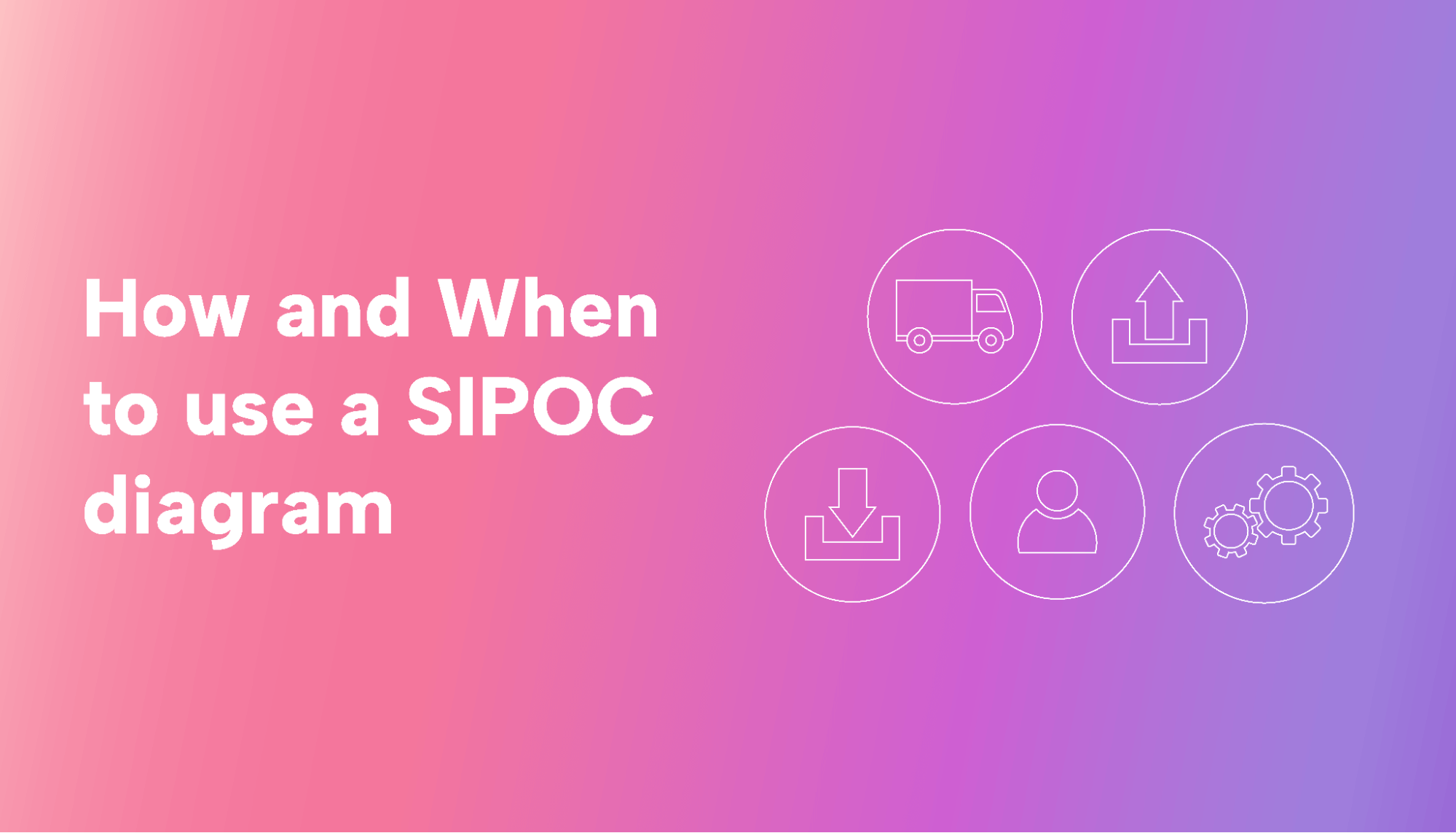 How and when to Use a SIPOC Diagram + Example