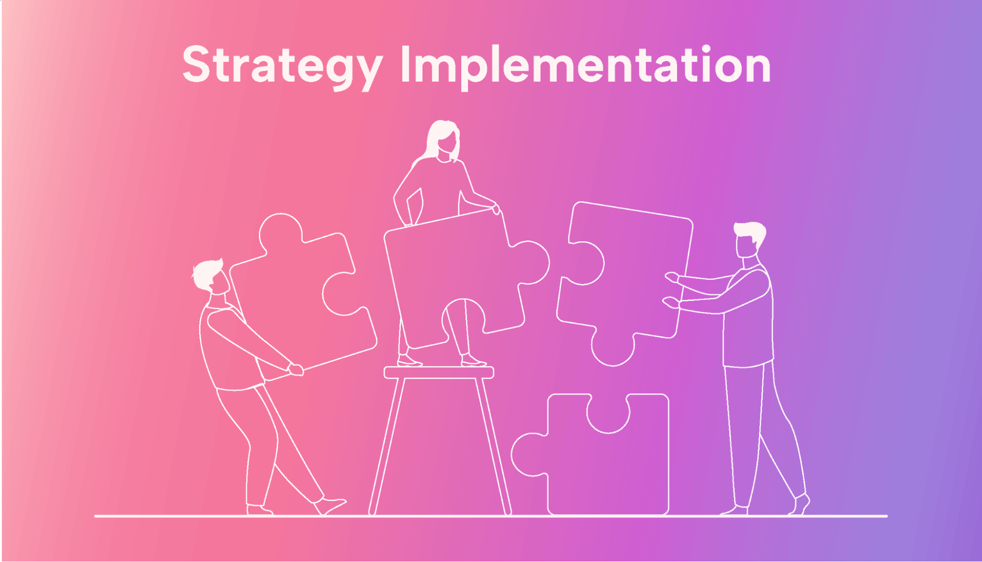 Strategy Implementation: Turning Your Strategy Into Reality