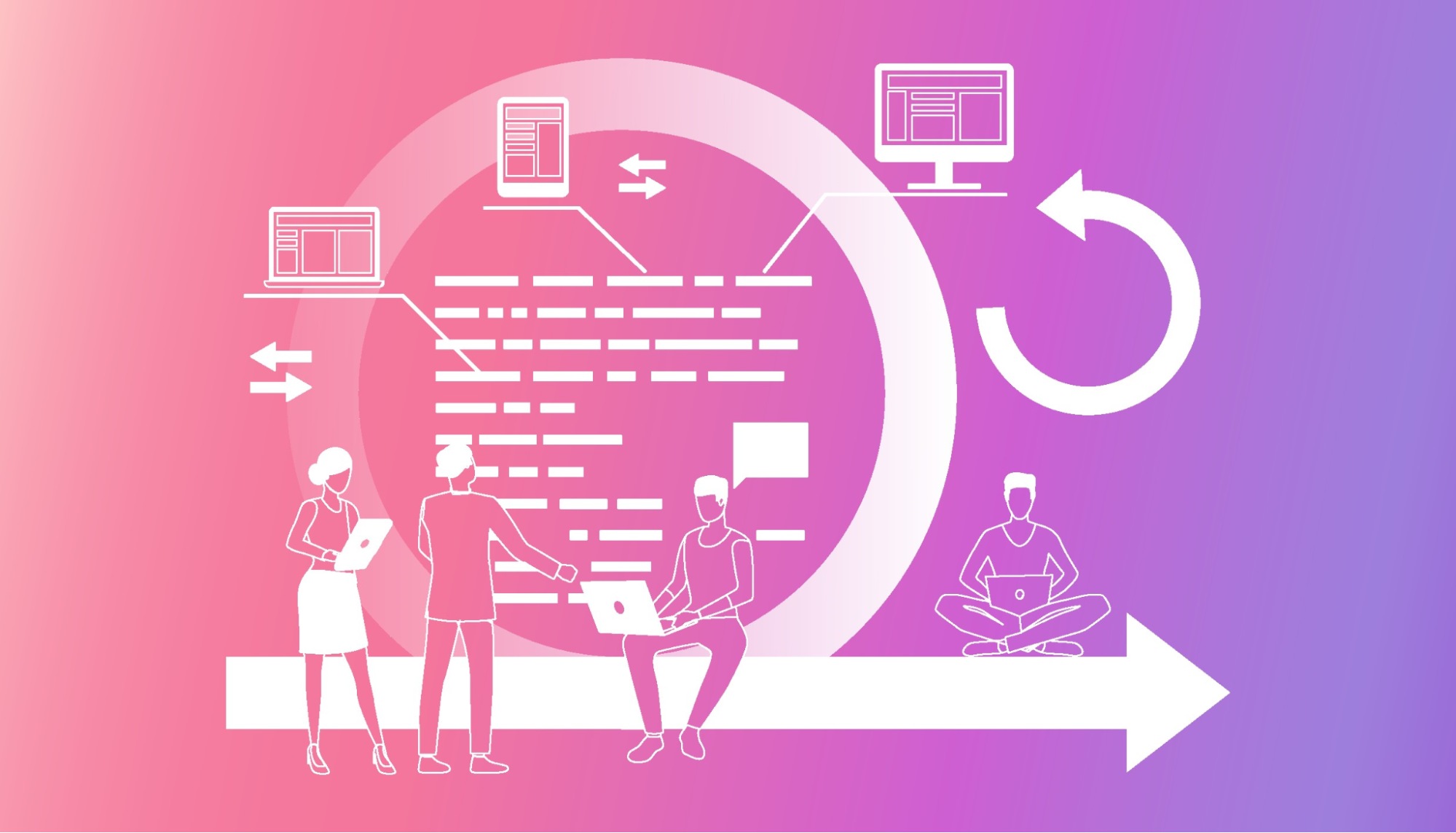 What Is Requirements Gathering? 6 Steps to Follow