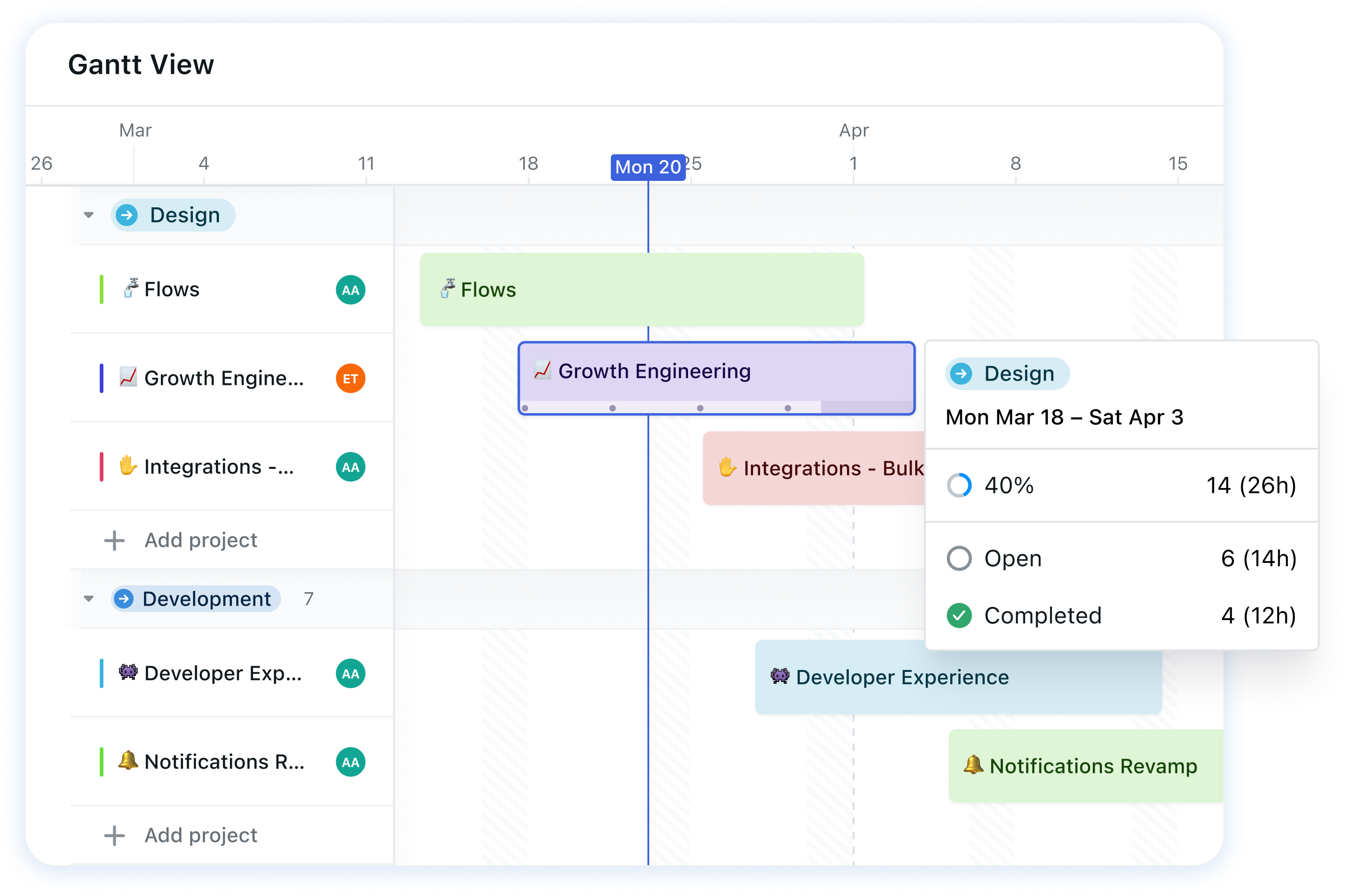 Gantt Chart