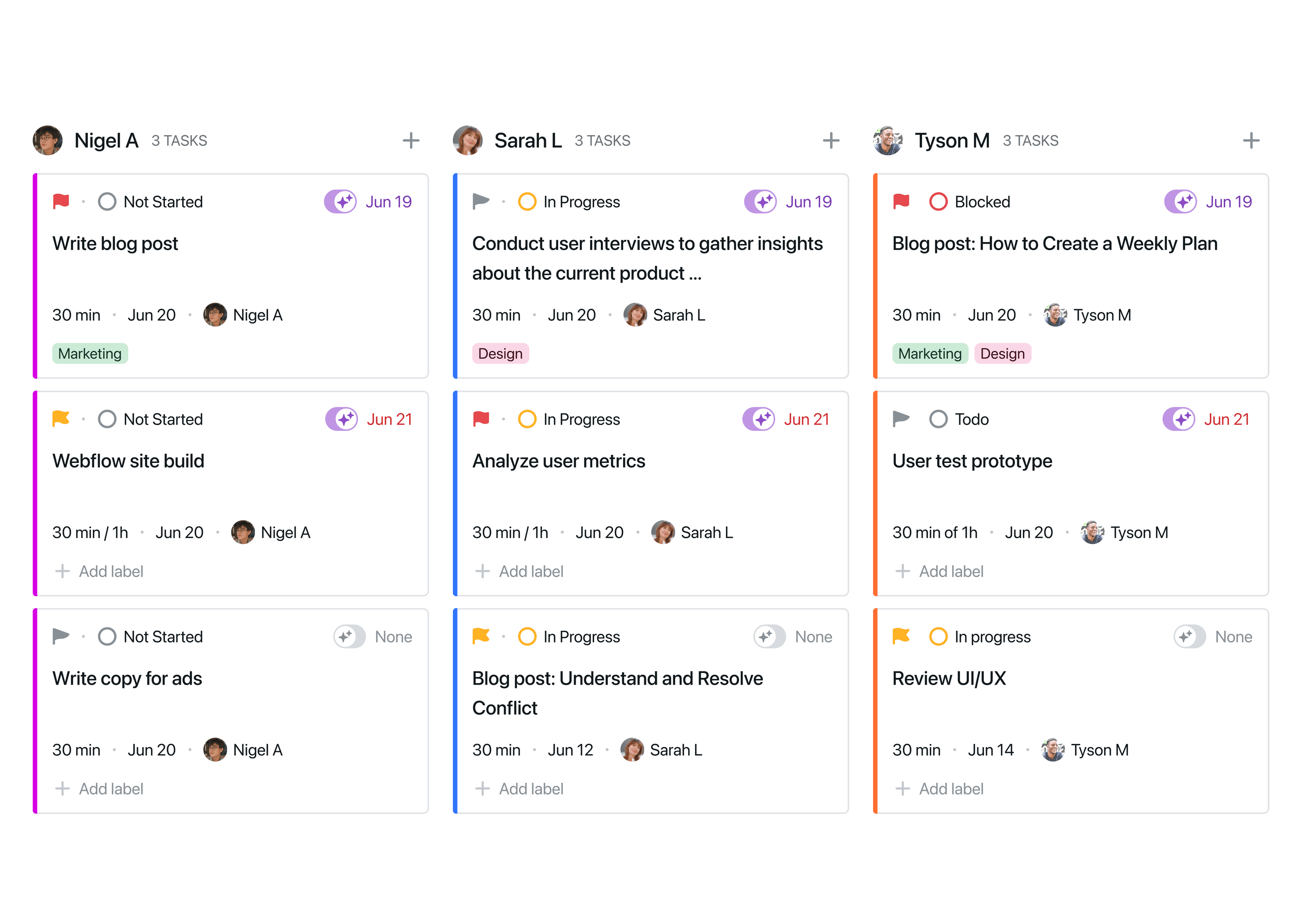 AI Gantt Chart