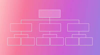 Matrix Organizations 101: with Examples