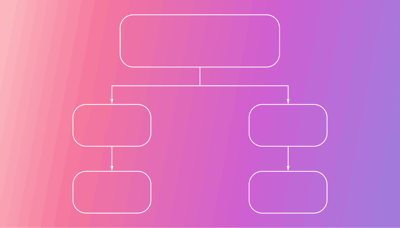 8 Best Marketing Workflow Software for 2025 (+Pricing & Ratings)