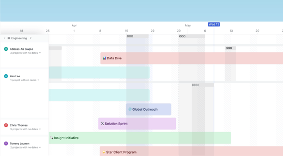 Out of Office Events in Motion’s Gantt Chart