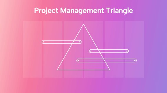 The Project Management Triangle Broken Down in Plain English