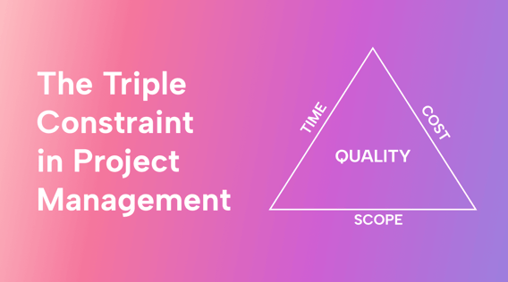 What Are the Triple Constraints & How to Turn Them Around