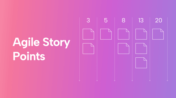 What Are Agile Story Points? a Practical Guide to Estimating Projects