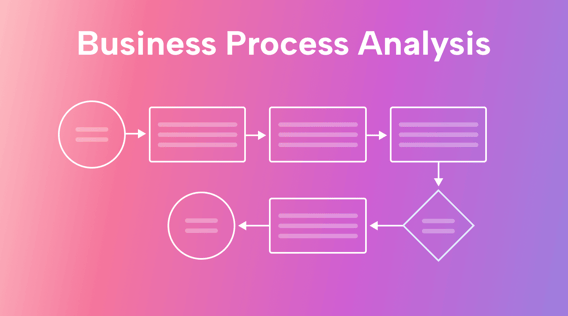 What is Process Analysis? (And How Can it Help Your Business?)
