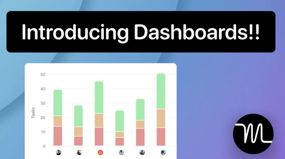 Introducing Dashboards – Complete Visibility into Your Team’s Work