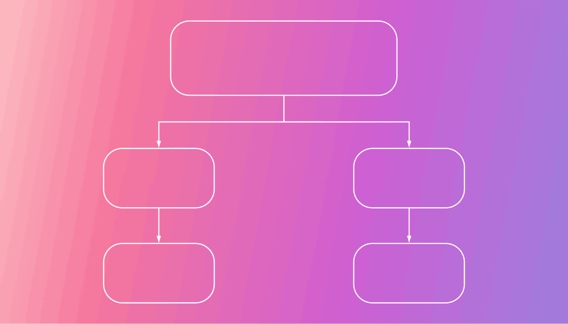 8 Best Marketing Workflow Software for 2025 (+Pricing & Ratings)