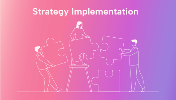 Strategy Implementation: Turning Your Strategy Into Reality